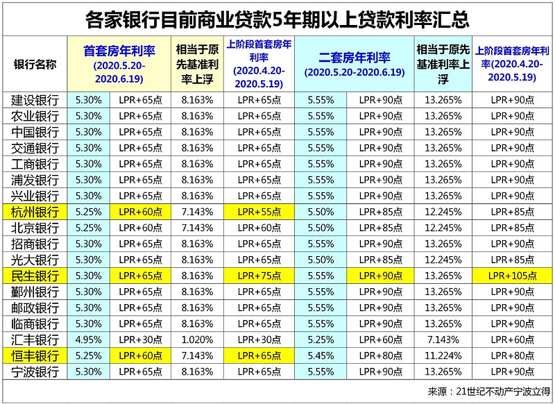 广州海珠区全款车贷款攻略.车贷全款与分期的对比.如何选择最合适的车贷方式